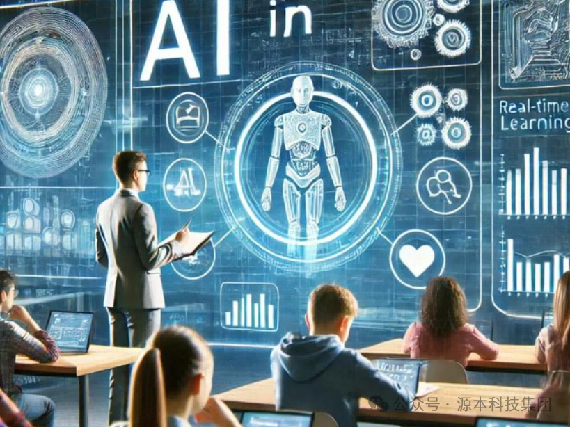 艾弗森贝博ballbet官网科技-本科生掌握大数据、云原生、AI-竞赛保研求职的“超车秘籍”来了！